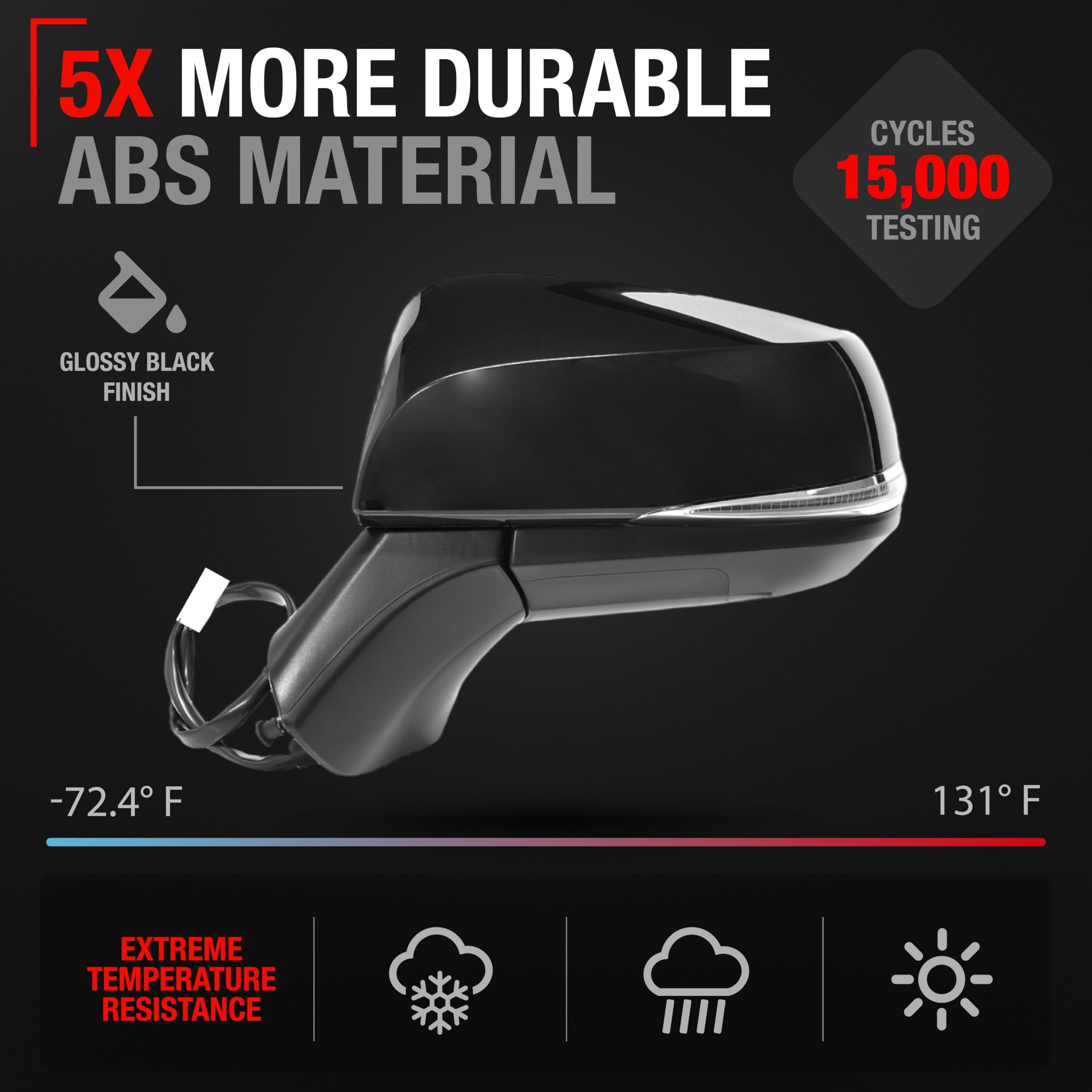 Driver Side Mirror Replacement - Compatible with 2019-2024 Toyota RAV4 - Powered Adjustment, Manual Fold, Heated, Turn Signal, Flat Glass - Smooth Black, 11H8P - OEM 879400R560, TO1320384, TO1320388