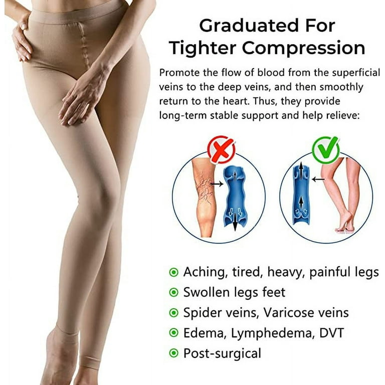 Terramed Advanced Graduated Compression Leggings Women - 20-30 mmHg  Footless Microfiber Leggings Tights (Beige, x_l)