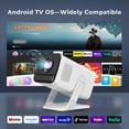 thumbnail image 3 of Mini proyector LYNCAST VisualCube 300 con Wi‑Fi 6 y Bluetooth 5.4, 3 of 9