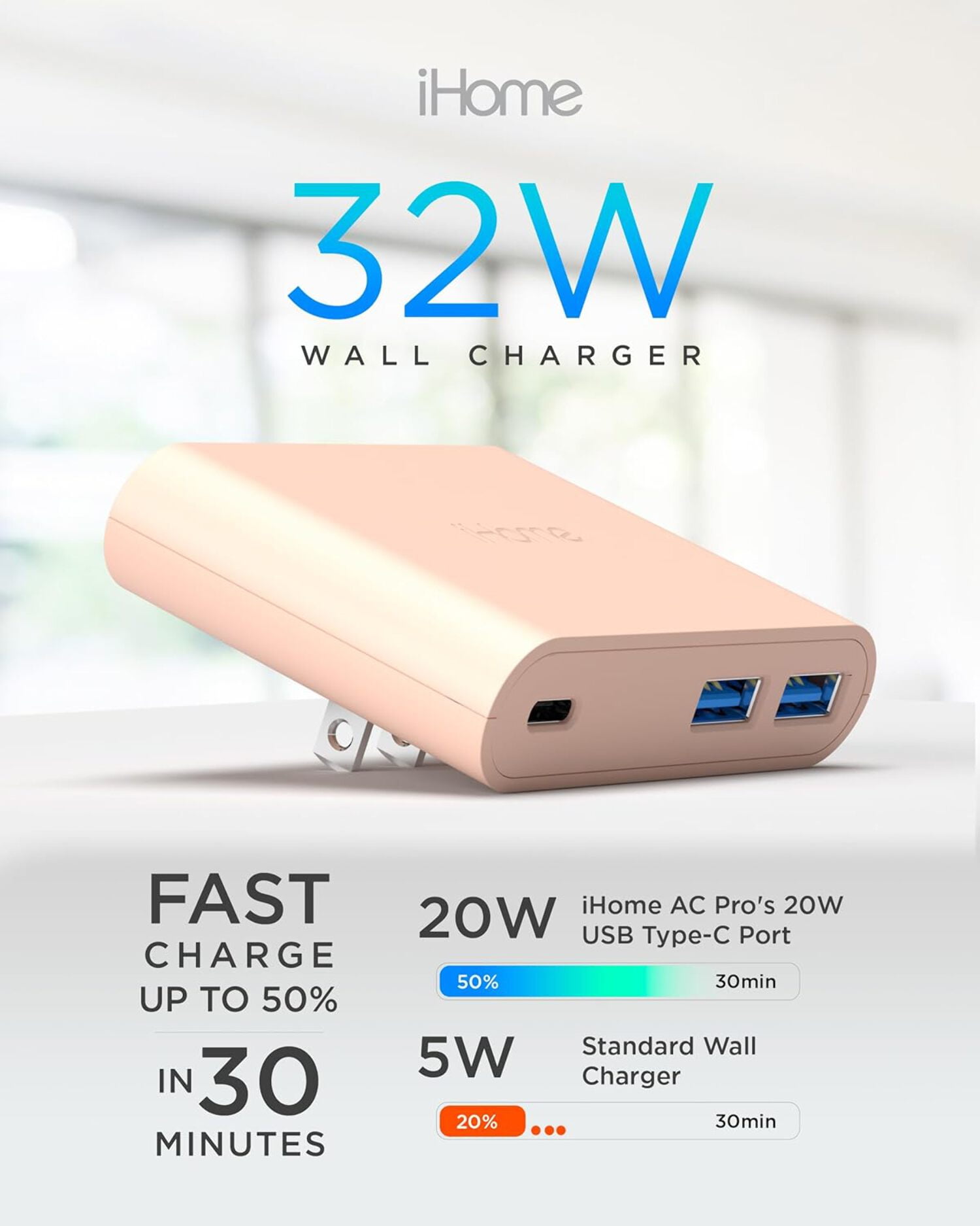 iHome 32W AC Pro Wall Charger, 3-Port (1 USB-C, 2 USB-A), Fast Charging, Universal Compatibility