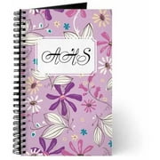 Cafepress Personalized Flower Botanical