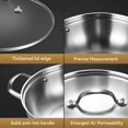 thumbnail image 6 of LOLYKITCH Tri-ply Stainless Steel Sauté Pan with Lid,13 inch Everyday Pan,Kadhai,Induction Cooking Pot,Dishwasher and Oven Safe,5QT., 6 of 7