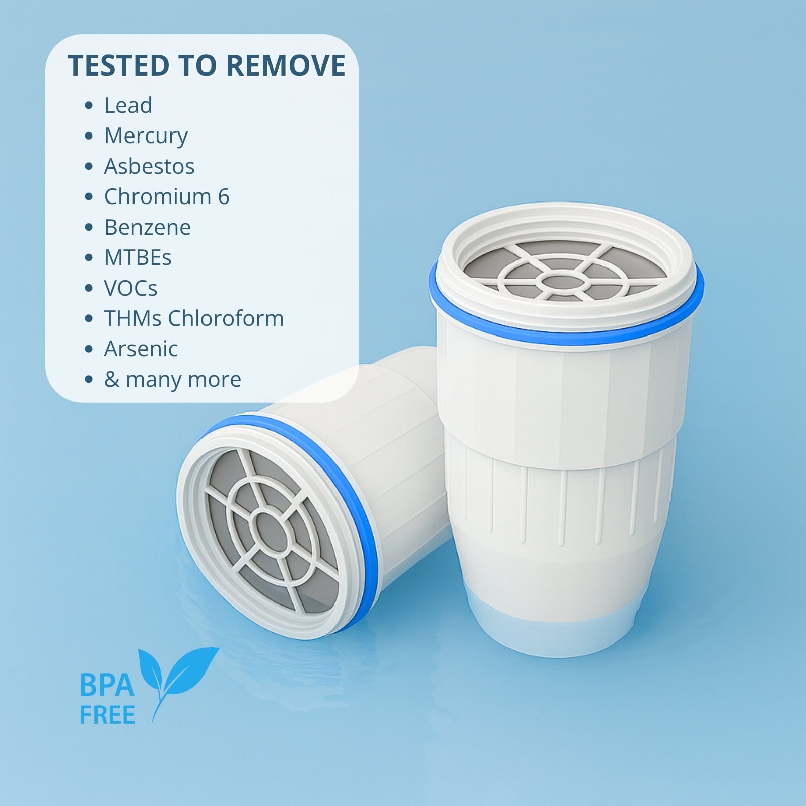 Nispira Water Filter Replacement Compatible with ZeroWater Pitchers and Dispensers ZR-001, ZR-004, ZR-017, ZP010, 5-Stage Filtration System, 6 Pack