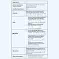 thumbnail image 6 of NasalFresh MD Storage Drawer/Riser with Bonus 60 Salt Packets for All Age, 6 of 8