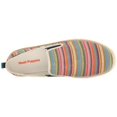 thumbnail image 5 of Hush Puppies Men's Bold Yahman Slip-on Loafer, Multi Stripe Textile, 8 W US, 5 of 8