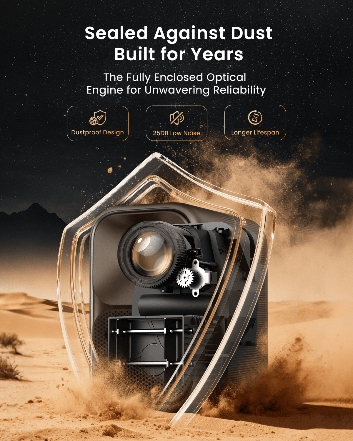 WEMAX Smart Projector 4K Support, Licensed Google TV, MEMC & HDR10 & Dolby Audio, Smart Screen Alignment, 500 ISO WiFi Bluetooth Outdoor Movie Projector