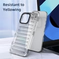 thumbnail image 3 of TECH CIRCLE for iPhone 16 Pro Case 6.3-Inch (2024 Release), Slim Fit Lightweight Thin Basic Case, Plastic/Silicone Materials, Protective Cute Stripe Back Cover Case for iPhone, Peach, 3 of 7