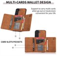 thumbnail image 5 of Design for Samsung Galaxy S22 5G Wallet Case with Tempered Glass Screen Protector PU Leather Credit Card Holder Slot Phone Cases Kickstand Shockproof Protective Cover for Men 6.1" Brown, 5 of 14