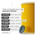 thumbnail image 2 of Queilt 3x cartridge filter compatible with Hoover 141 vacuum cleaner, 2 of 4