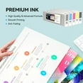 thumbnail image 3 of Compatible Epson T694 Ink Cartridge Combo PBK/C/M/Y/MBK By Superink, 3 of 5