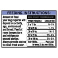 thumbnail image 6 of Pure Balance Pro+ Turkey and Chicken Recipe Wet Dog Food for Performance, 12.5 oz Can, 6 of 11