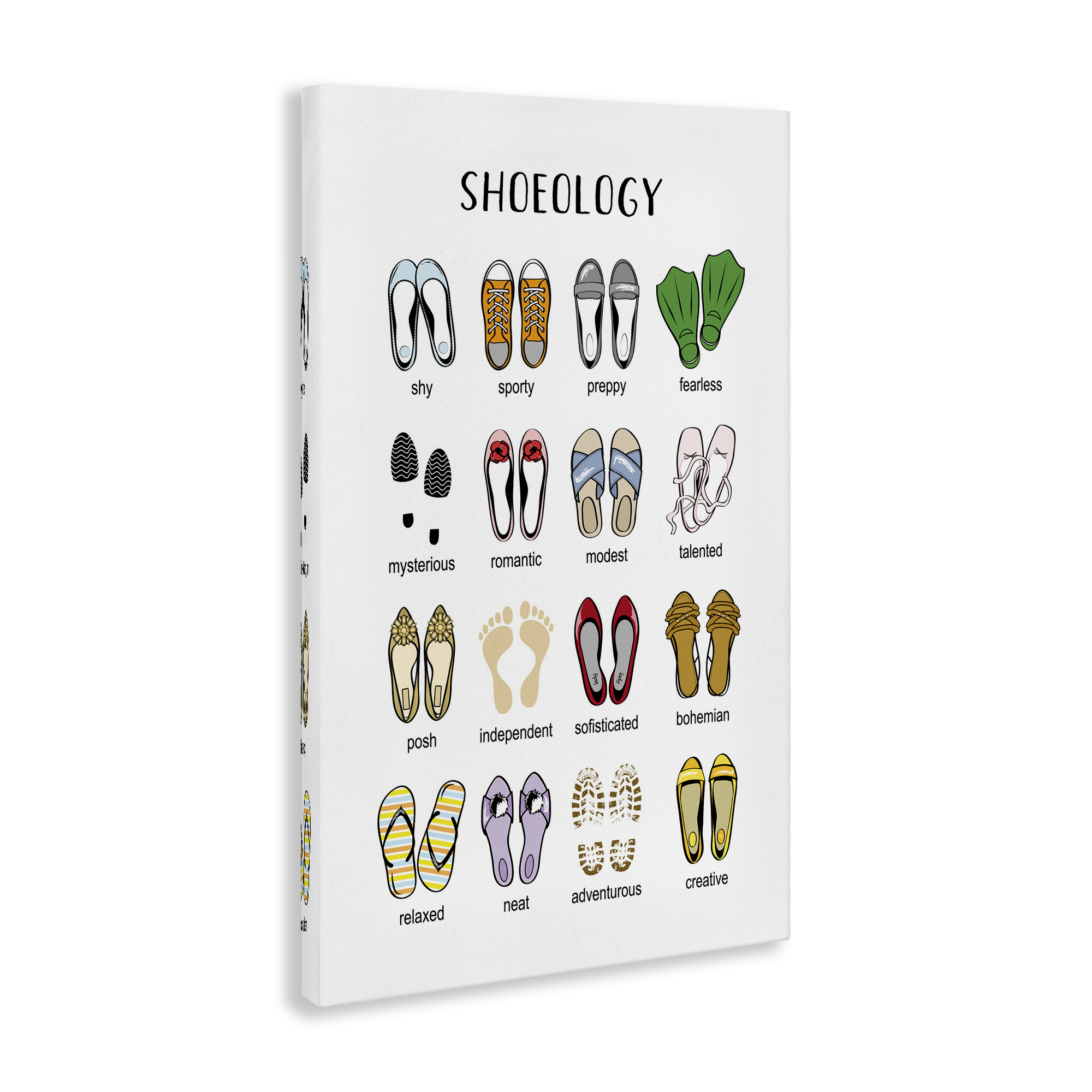 Stupell Industries Shoeology Shoe Chart Beauty & Fashion Painting Gallery Wrapped Canvas Art Print Wall Art, 30 x 45