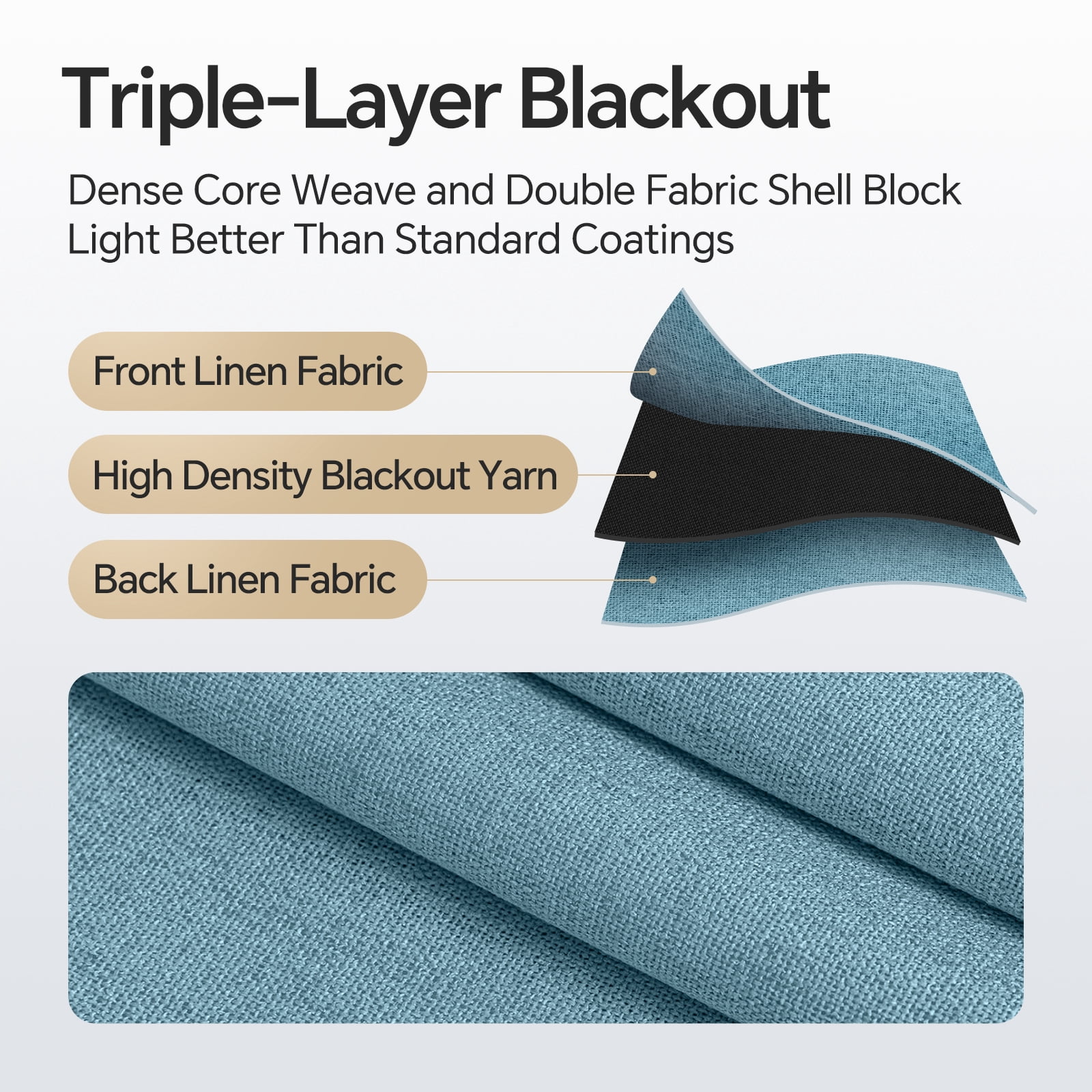 TURKIO 100% Blackout Linen Curtains for Living Room Bedroom, Sun-Reflective Thermal Insulated Heavy Duty Curtains, 52"x84",2 Panels Per Pack,Dusty Blue
