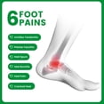 thumbnail image 2 of Heel Protectors Bukihome Plantar Fascitis Gel para mujeres y hombres, 2 of 7