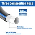 thumbnail image 3 of Heavy Duty Garden Hose 5/8" 50FT - Leakproof Rubber Water Hose with 10 Function Sprayer, 3 of 5