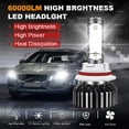 thumbnail image 5 of Applies to LED headlight kit 9007 H11 for Nissan Frontier (1998-2021, 2022-2023), 5 of 10