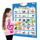 thumbnail image 1 of Hasta un 70 % de descuento en el alfabeto electrónico de karymi, tabla de pared, juguetes para niños, tabla de palabras interactivas, juguetes de aprendizaje para niños pequeños de 2 a 4 años,, 1 of 8
