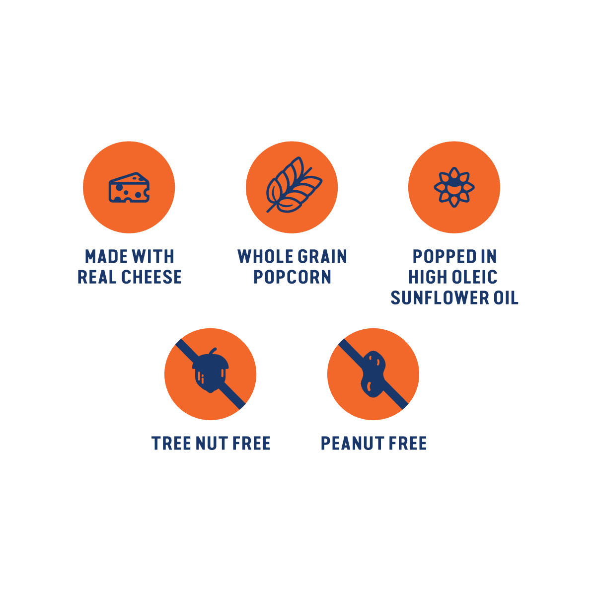 (6 pack) Skinnypop Gluten Free Cheddar Jalapeno, 4.4 oz Sharing Size Bag, Skinny Pop, Healthy Popcorn Snacks