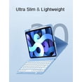 thumbnail image 7 of Magnetic Detachable Candy Round Keyboard Cover with Mouse & Apple Pencil Slot for iPad 7/8/9 Gen 10.2", Air 3, Pro 10.5 2017, Slim Folio Case, Teal, 7 of 7