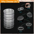 thumbnail image 3 of Uxcell 20Pcs Soportes para Monedas de Dólar de Plata de 20mm Cubiertas de Plástico Acrílico Clear Round Suministros de Colección de Monedas, 3 of 6