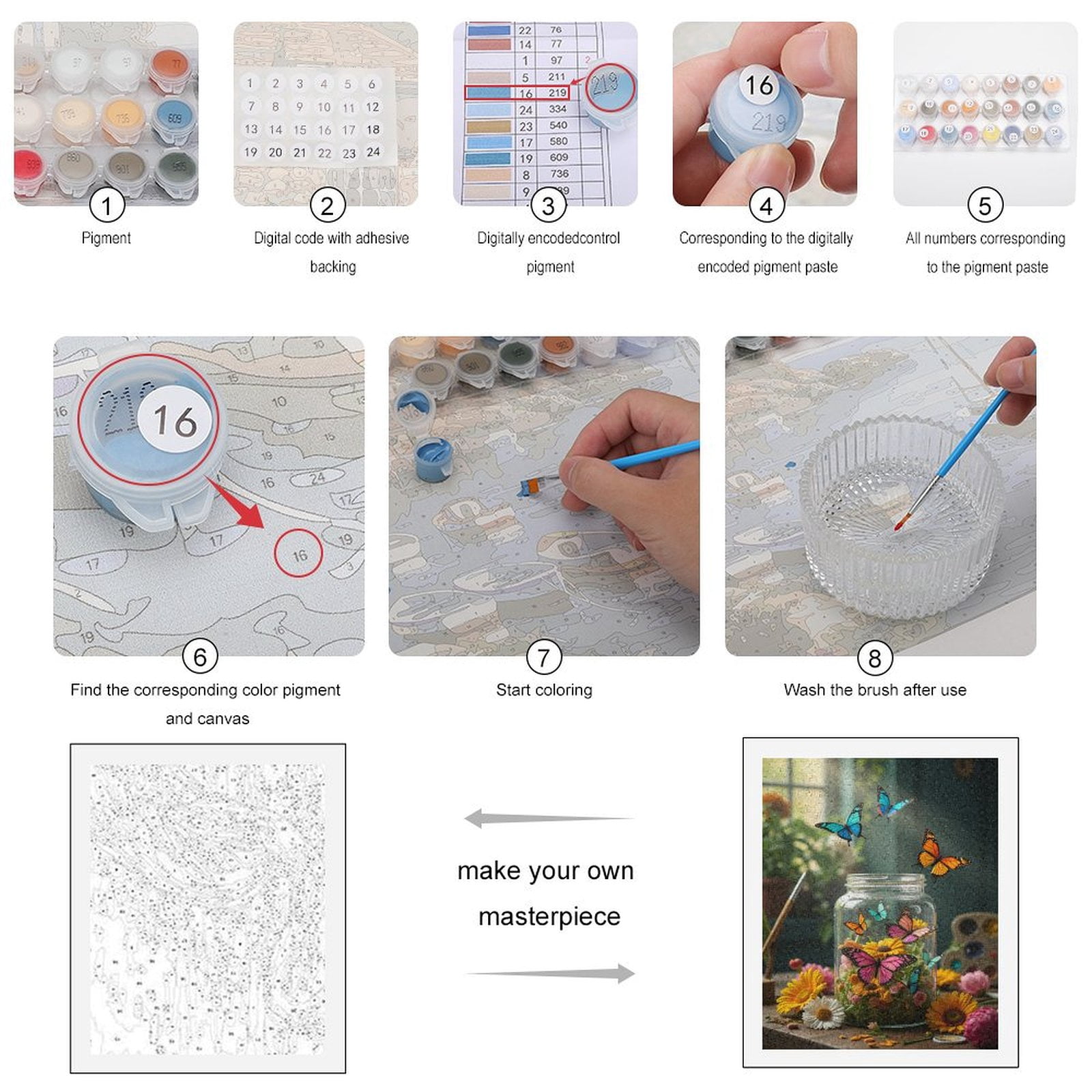 Paint by Numbers Kit for Adults, Butterflies In Glass Jar Garden Paint by Numbers, Easy Paint by Numbers Kit for Adults Beginner, DIY Adult Paint by Number Kits on Canvas, Home Decor