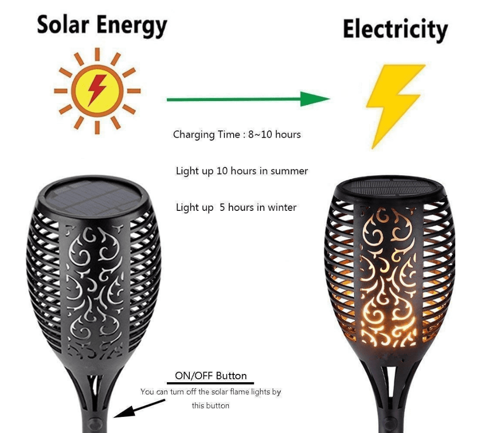 Honche Solar Torch Lights Outdoor Waterproof Flickering Flames Security Light Deck Yard Driveway Garden Patio Decoration Lighting (2 Packs)