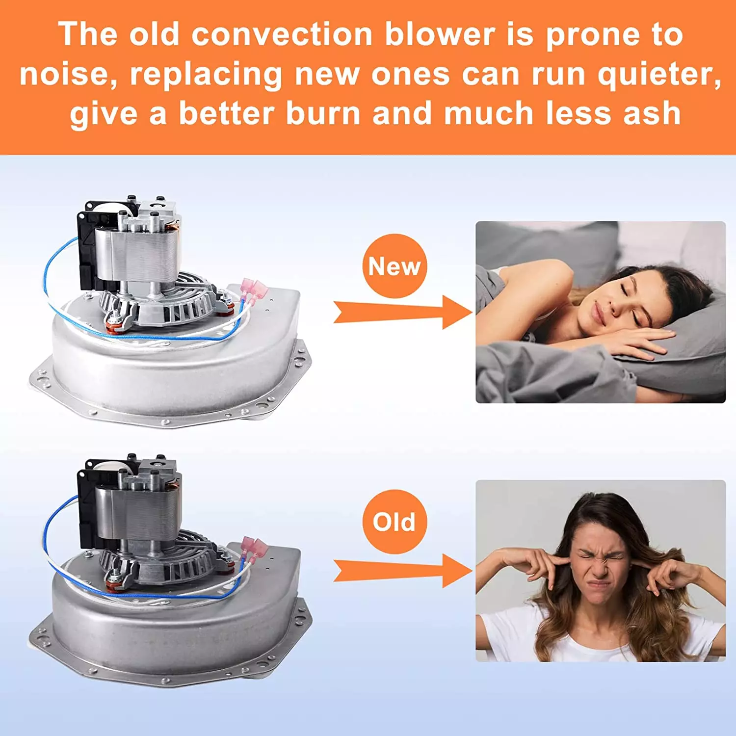 Adviace 80602 Combustion Exhaust Blower Motor For US Stove, Vogelzang & Ashley Pellet Stoves