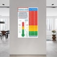 thumbnail image 2 of A1C to Blood Sugar Conversion Chart Poster (1) Canvas Painting Posters And Prints Wall Art for Living Room Bedroom Decor, 2 of 4