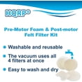 thumbnail image 6 of HQRP Foam and Felt Filter Kit for Shark Navigator Swivel Deluxe UV410 Upright Vacuum, 6 of 7