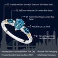 thumbnail image 2 of Gem Stone King 925 Silver 10K Yellow Gold Pear Shape London Blue Topaz and White Lab Grown Diamond Engagement Ring for Women (1.22 Cttw, Gemstone November Birthstone, Size 8), 2 of 4