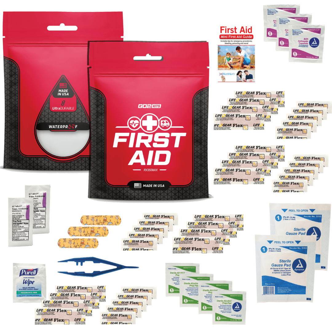 Go2Kits 54 Piece First Aid Kit Featuring Assorted Bandages, Wipes and First Aid Basics in Compact Reusable Kits for Home, Office & Travel (1 Pack)
