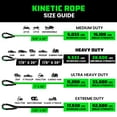 thumbnail image 6 of Rhino USA Kinetic Recovery Tow Rope Heavy Duty Offroad Snatch Strap (7/8" x 20' Green), 6 of 7