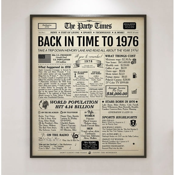 YaHaku Back in 1976 Newspaper Poster Sign | 49th Birthday Gift | 49th Anniversary Gift | 1976 Birthday Poster | 49 years ago back in 1986