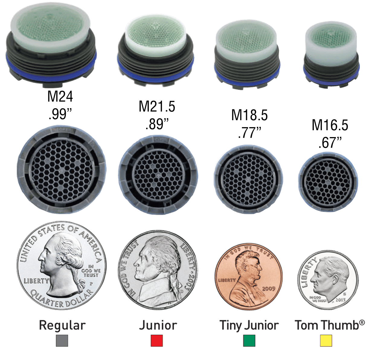 Pro Thread Assessment Kit Cache & Housings Aerator Faucet Selection of attachments inserts, keys 19 pc