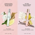 thumbnail image 2 of Giorgio Armani Perfume for Women 2 Piece  EDP Travel Spray Cologne for Women  10 ml, 2 of 7