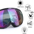 thumbnail image 2 of Motorcycle Goggles for Dirt Bike, Motocross, ATV, Racing, and Ski - Windproof and Dustproof, 2 of 7