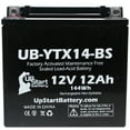 thumbnail image 2 of Replacement 2006 Yamaha Apex 1000 CC Factory Activated, Maintenance Free, Snowmobile Battery - 12V 12AH, UB-YTX14-BS, 2 of 4