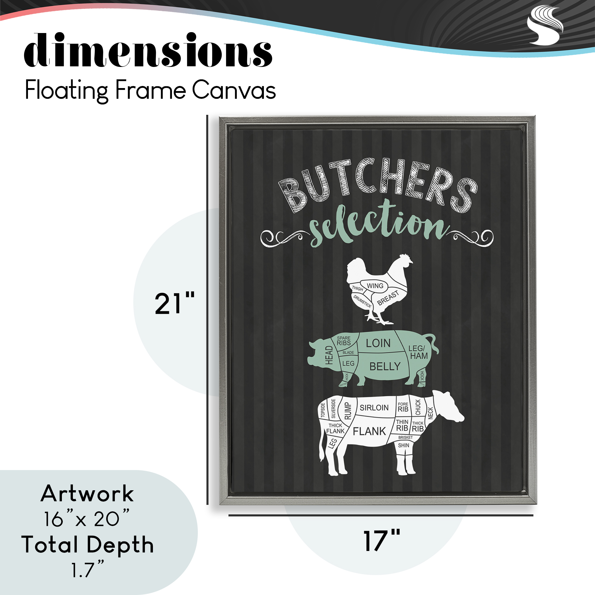 Butchers Selection Black & Green Gray Framed Floater Canvas Wall Art, design by Lettered and Lined