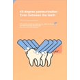 thumbnail image 3 of Cepillo de dientes eléctrico para niños, limpieza bucal automática, dispositivo para niños, carga Usb, Sonic, lindo dinosaurio en forma de U oso de fresa  Hogar, 3 of 5