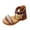 Red, variant on Gubotare Sandals for Girls Baby Boys Girls Summer Lightweight Soft Sole Open-Toe Outdoor Leather Athletic Sandals Size 1.5 (Red,Big Kids 1.5)