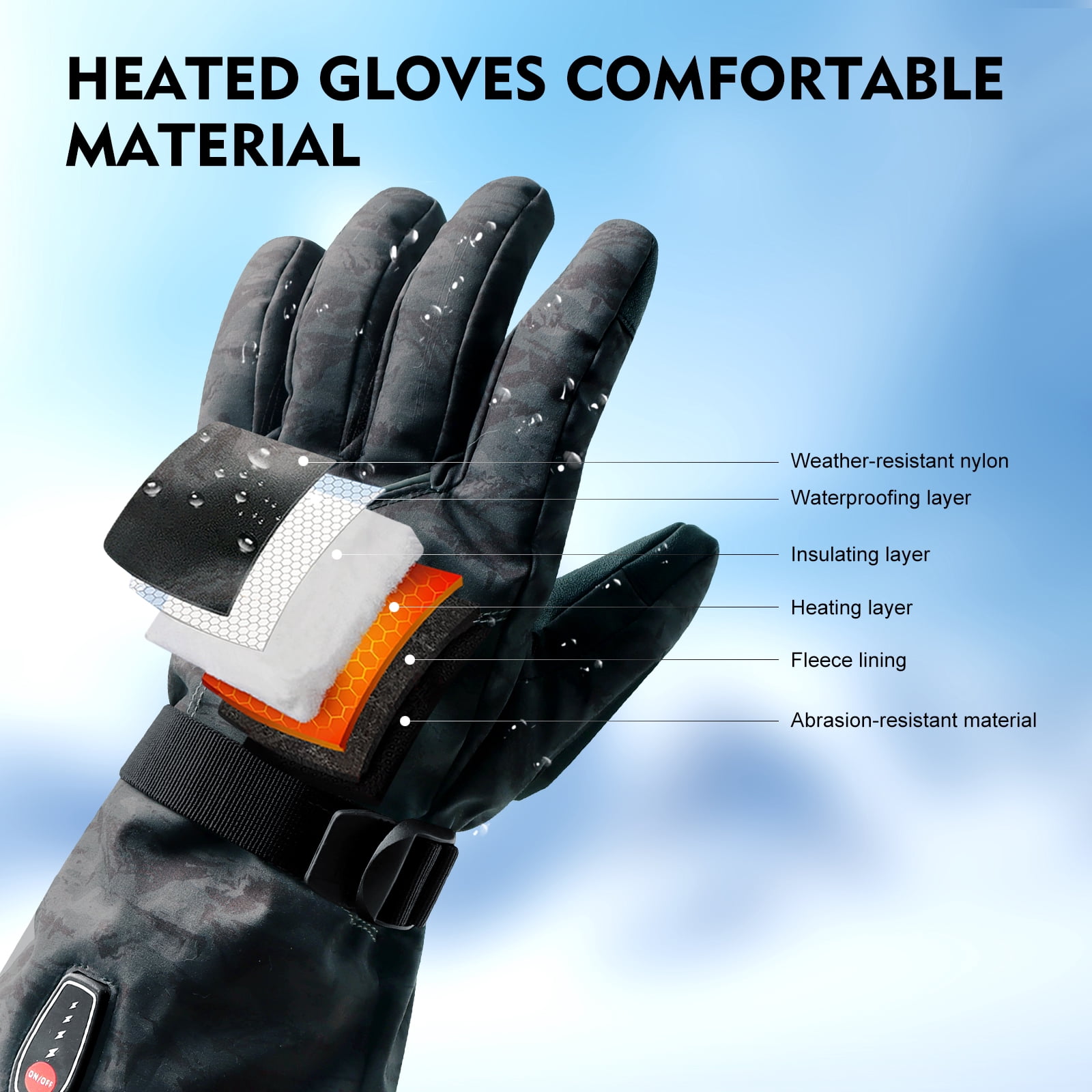 ABXMAS Heated Gloves, Heated Gloves for Men and Women, Waterproof Touch Screen Rechargeable Heated Gloves with Two 7.4V 3200mAh Batteries for Winter Outdoor Cycling Skiing Work, M