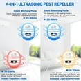 thumbnail image 5 of Ultrasonic Pest Control Repeler, 2 Packs Ultrasonic Pest Repelent for Mouse, Roach, Rodent, Mice, Bugs, Mosquito, Spider, Ants, Pest Control Plug in Indoor for House, Kitchen, Office, 5 of 7