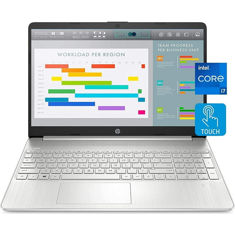 Newest HP pavilion Business Laptop, 15.6
