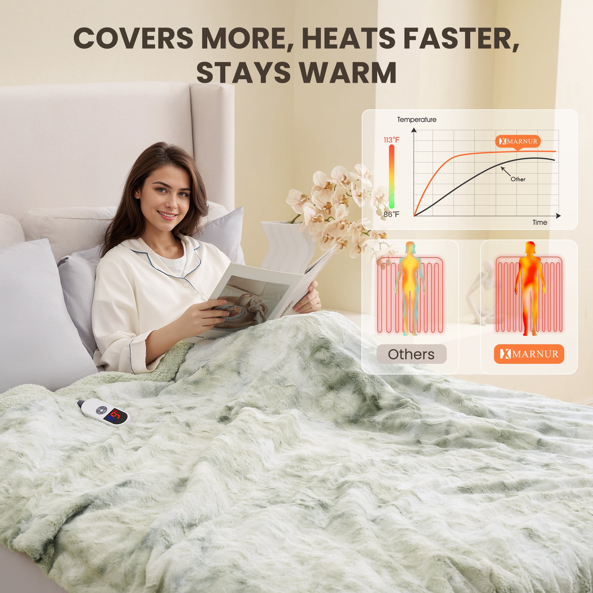 MARNUR Heated Blanket 72"x84" Faux Fur & Sherpa Electric Blanket with 6 Heat Levels, 10H Timer, LED Display, Machine Washable, Tie-Dye Green
