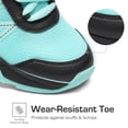 thumbnail image 3 of Zapatos para Niños DREAM PAIRS SDRS2401K Azul Claro Antideslizantes Talla 12, 3 of 5