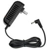 Image thumbnail_image