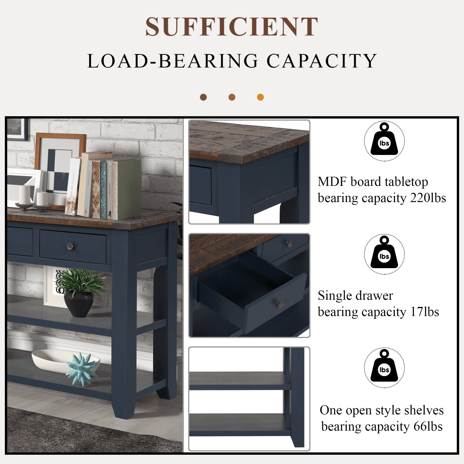 Tcbosik Console Table with Open Shelves and 3 Storage Drawers, Farmhouse Sofa Table, Accent Table for Entryway, Hallway, Foyer, Living Room, Space Saving, Navy Blue