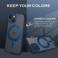thumbnail image 4 of Case for iPhone 15 Plus & iPhone 14 Plus 6.7-Inch,[Compatible with Magsafe] with 360° Rotatable Ring Holder Kickstand Slim Transparent Men Women Shockproof Protective Phone Cover,Blue, 4 of 9
