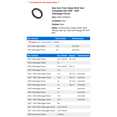 thumbnail image 2 of Rear Auto Trans Output Shaft Seal - Compatible with 2000 - 2005 Volkswagen Passat 2001 2002 2003 2004, 2 of 2