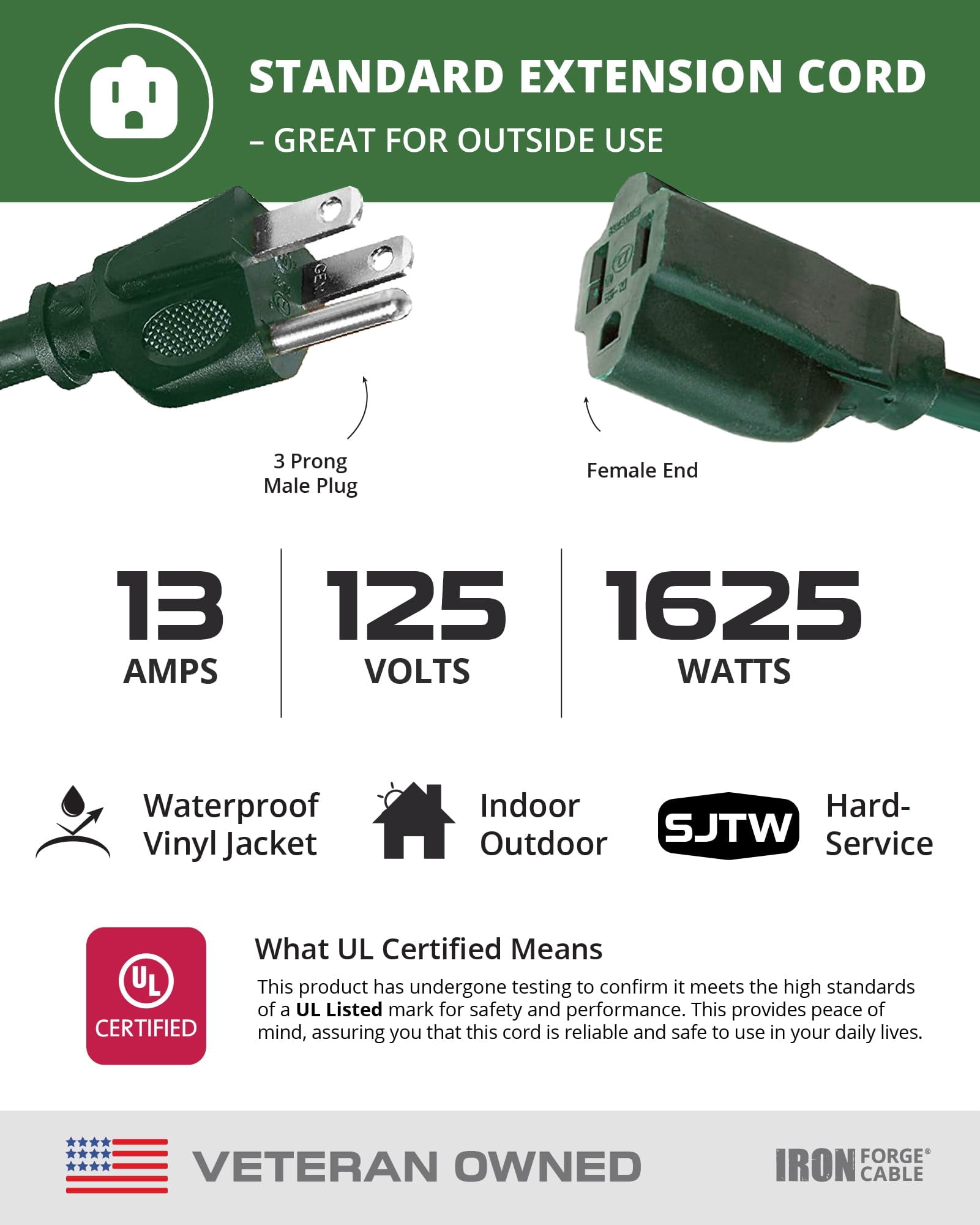Iron Forge Cable Weatherproof 15 Ft Outdoor Extension Cord - 16/3 SJTW Heavy Duty Green Extension Cord 3 Prong - 13 Amp Exterior Power Cable